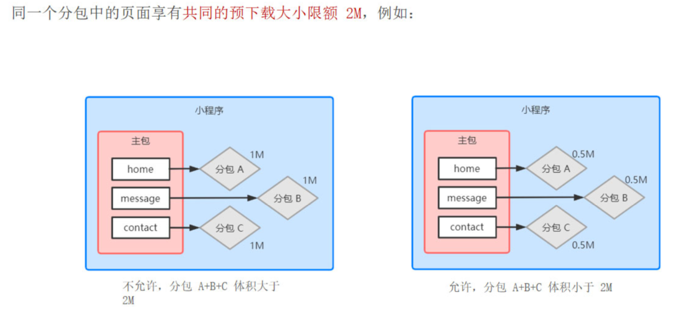 image-20230612022714422|750
